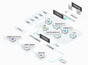 cdn解决方案，深入剖析CDN解决方案，提升网站性能与用户体验的关键策略