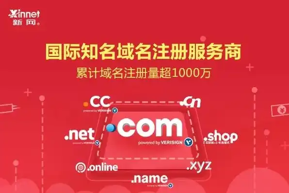 国外注册域名最便宜多少钱一年，揭秘国外域名注册最低价格，一年仅需多少？全方位解析域名注册费用及优惠活动