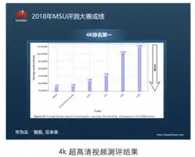 华为服务器型号解读表，深度解析华为服务器型号，揭秘技术革新背后的故事