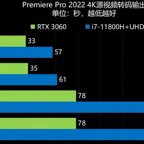 戴尔3060迷你主机拆解图，深度拆解戴尔3060迷你主机，揭秘内部结构及升级潜力