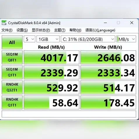 笔记本电脑和迷你主机哪个划算?，笔记本电脑与迷你主机性价比对比，谁才是性价比之王？