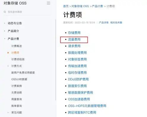对象存储oss费用，深入解析对象存储OSS流量费用，成本优势与优化策略