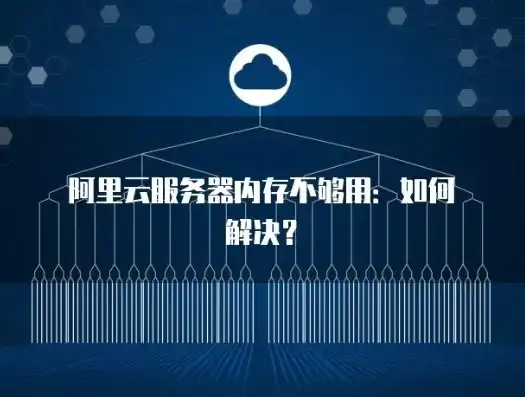 什么叫云端服务器内存不足，云端服务器内存不足，究竟是什么原因？如何解决？深度解析