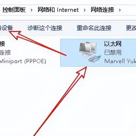 虚拟机共享文件夹已禁用灰色怎么办，虚拟机共享文件夹已禁用灰色，解决方法详解及常见问题解答