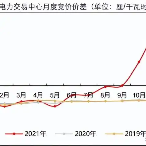 运营商的服务器是什么样子的啊，揭秘运营商服务器，庞大而精密的数字中枢