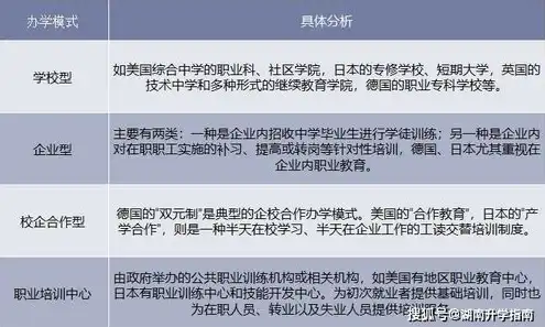 服务器租赁工作好做吗，服务器租赁行业分析，市场前景广阔，但需谨慎入局