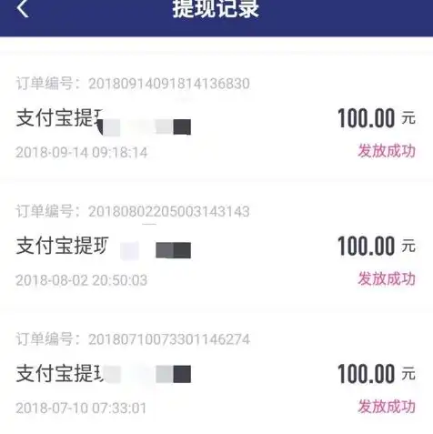 云主机挂机兼职，云主机挂机兼职，轻松赚取额外收入的秘密武器