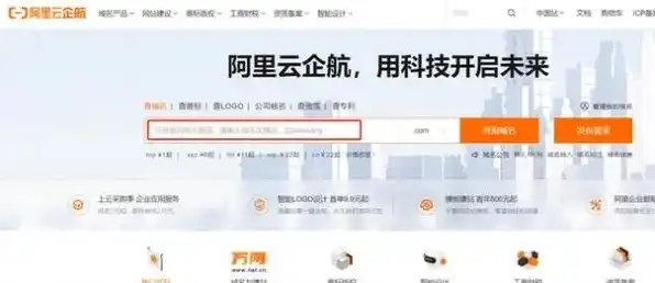 万网域名注册官网阿里云盘怎么注册的，详细攻略，万网域名注册官网阿里云盘注册流程及注意事项