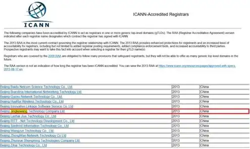 国际顶级域名注册证书查询网站，全球权威国际顶级域名注册证书查询平台全面解析，如何轻松验证域名真实性及合规性