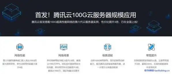 如何租用香港云服务器账号呢，香港云服务器账号租用指南，一站式解析及操作流程