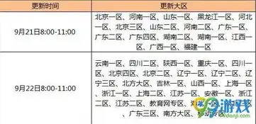 暴雪服务器维护时间表，暴雪游戏服务器维护时间表解析，合理安排您的游戏时间，享受畅快体验！