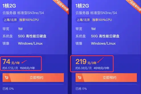 云服务器收费吗知乎，云服务器收费情况详解，费用构成、定价策略及优化方案