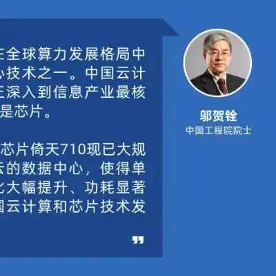 阿里云服务器如何购买，阿里云服务器购买指南，轻松上手，实现高效云上部署