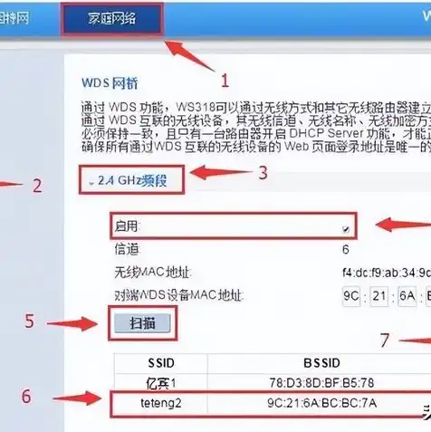 华为云服务器配置教程详解视频，华为云服务器配置教程详解，从入门到精通