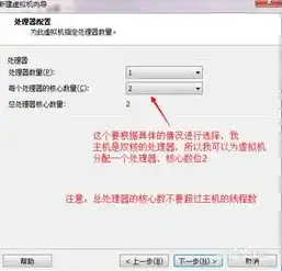 vmware虚拟机安装操作系统，VMware虚拟机安装Ghost系统全攻略，轻松实现系统迁移与部署