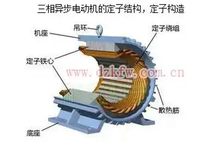 电梯异步主机结构图解，深入解析电梯异步主机结构图，核心技术解析与应用