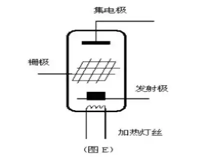 电梯异步主机结构图解，深入解析电梯异步主机结构图，核心技术解析与应用