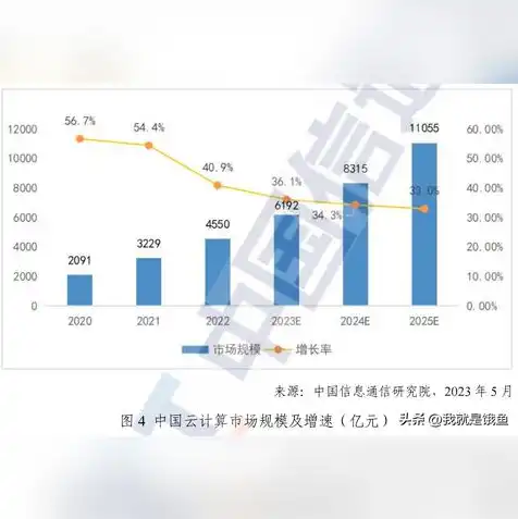 阿里云 域名解析，阿里云域名解析助力腾讯云服务器高效运行，实战操作指南与优化策略