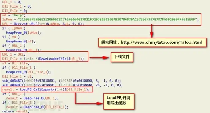 云对象存储代码怎么访问手机，云对象存储代码访问详解，手机端应用实践与技巧