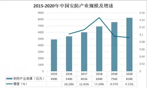 对象存储用于什么客户服务，对象存储，全方位满足不同客户需求的存储解决方案