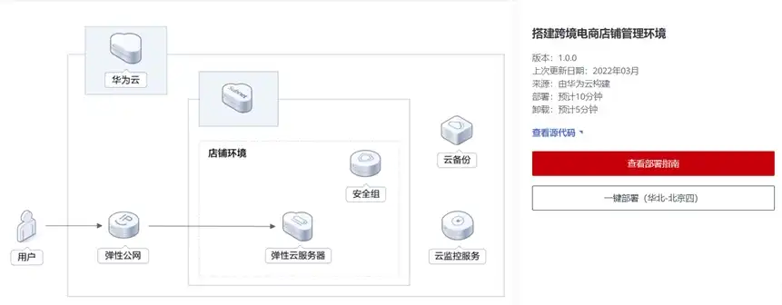 请检查服务器信息怎么办理，请检查服务器信息办理流程详解，轻松掌握，高效解决问题