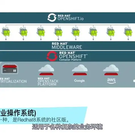 vmware虚拟机破解版安装，深度解析VMware虚拟机16破解版安装指南，轻松开启虚拟化新时代