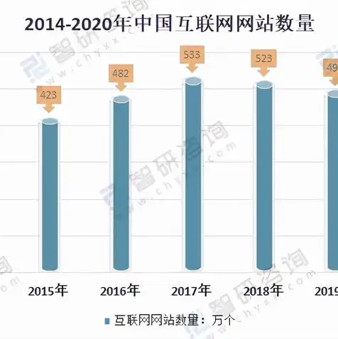 网站域名注册流程图片大全，一图读懂，网站域名注册流程详解——图片大全解析