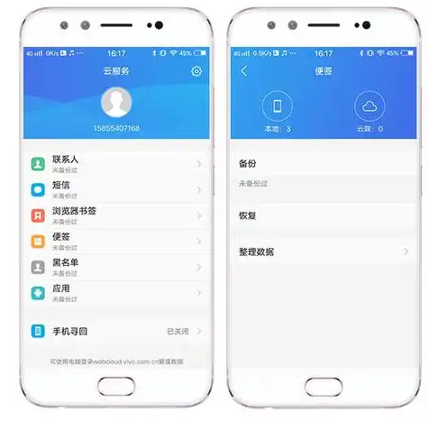 vivo云服务有什么用,占内存吗，vivo云服务深度解析，功能用途、内存占用及实用技巧
