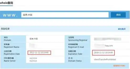 怎么查询域名注册信息是否正确使用网络，全面解析，如何查询域名注册信息，确保正确使用