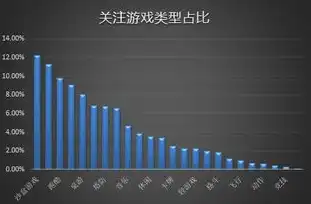 对象存储品牌是什么意思，揭秘对象存储品牌，引领未来数据存储潮流的佼佼者