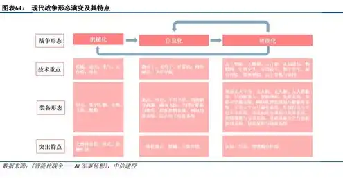 液冷服务器的特点及优势，2023液冷服务器行业深度解析，优势与挑战并存，龙头股一览表解析