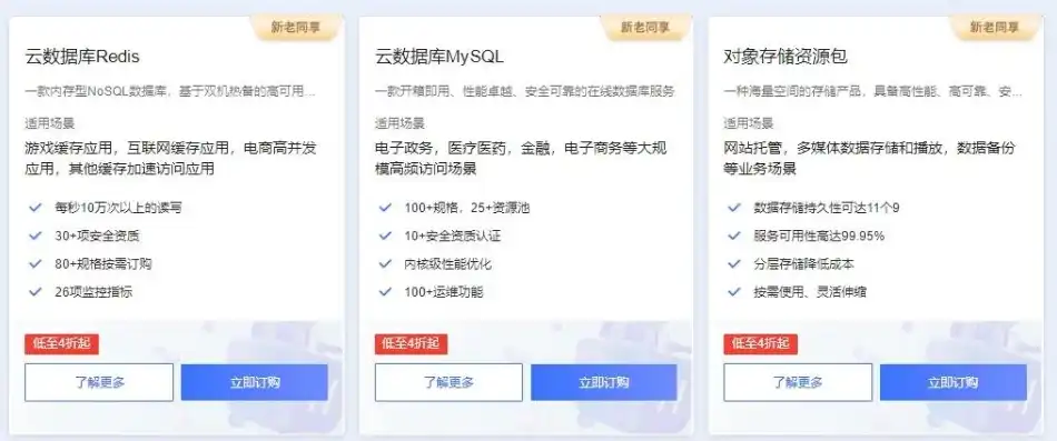 移动云主机优惠政策，限时抢购移动云主机狂欢优惠，最低0.1元/小时，轻松上云，开启您的数字化征程！