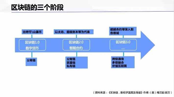 深度解析VPS主机，性能、性价比与选择指南