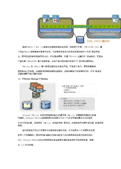 vmware 共享虚拟机，深入探讨VMware共享虚拟机的优势与应用