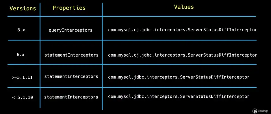 对象存储英文名，A Comprehensive Guide to Object Storage: Understanding its Features, Benefits, and Applications