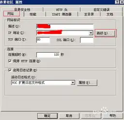 阿里云服务器绑定域名怎么绑定，阿里云服务器绑定域名的详细步骤及注意事项详解