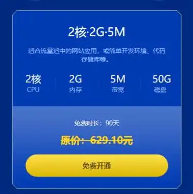 云服务器免费租用，揭秘云服务器免费租用，全面解析免费云服务器的优势与风险