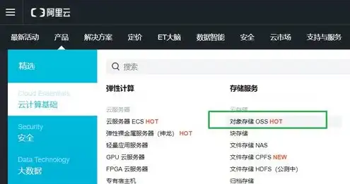 对象存储oss流量包，对象存储OSS流量费用解析，性价比与优化策略全解析