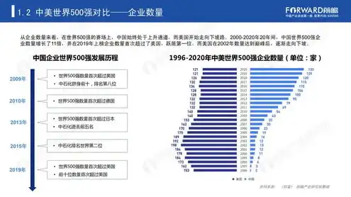 对象存储是什么产品，深度解析对象存储连接软件哪家强？全方位对比与推荐，助您轻松驾驭海量数据！