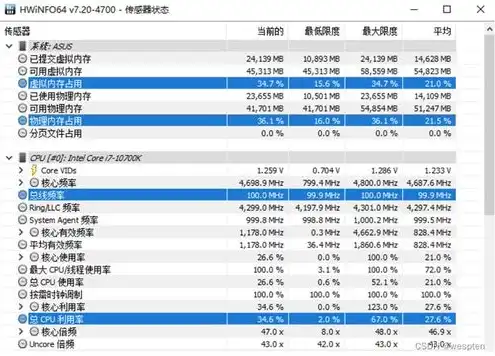 存储服务器配置参数有哪些，存储服务器配置参数详析，优化存储性能的关键要素