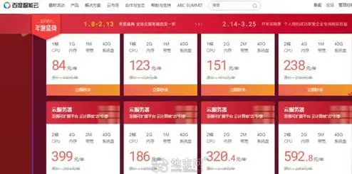 云服务器收费价格，云服务器报价单，全面解析不同配置及价格，助您轻松选择最佳方案