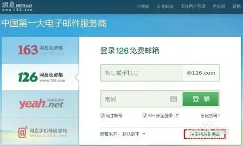 网易域名邮箱注册，网易域名邮箱注册攻略，轻松开启个性化网络生活