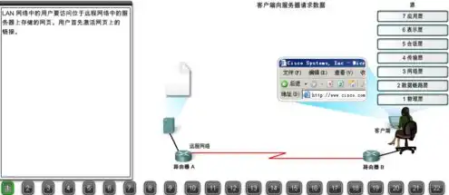 网站的服务器是什么意思，深入解析网站服务器的本质及其重要性