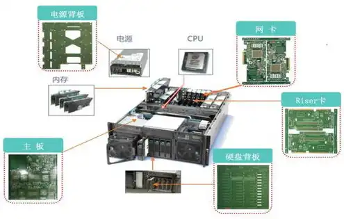 服务器高速线厂家排名，2023年服务器高速线厂家排名揭晓，谁是行业领军者？