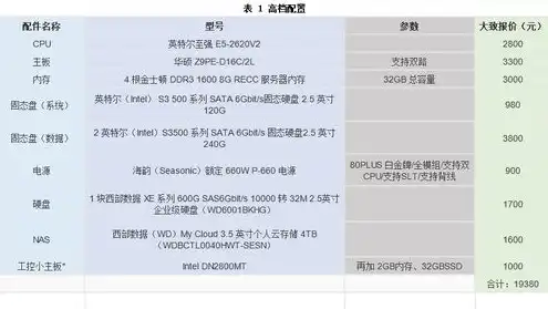 日本云服务器行情分析，日本云服务器市场动态解析，行情波动与未来发展预测