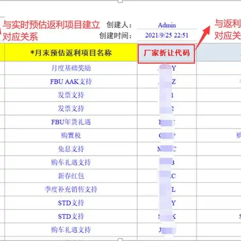 购买服务器的会计处理分录，企业购买服务器会计处理流程及分录解析