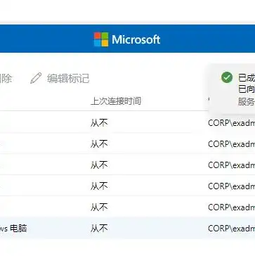 云服务器部署配置文件是什么，云服务器部署配置文件详解，关键要素与最佳实践