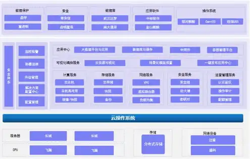 如何便宜购买云服务器功能的软件，轻松掌握，低成本策略，助你轻松购买云服务器功能