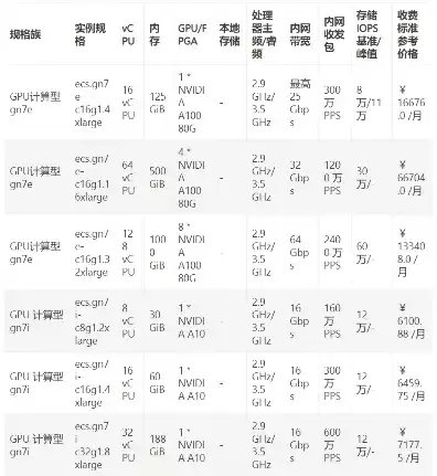 日本服务器租用价格表最新版，2023年日本服务器租用价格表最新版深度解析日本服务器租用市场行情及价格趋势