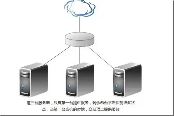 两台主机办公很麻烦怎么解决呢，告别繁琐，两台主机办公难题的解决方案